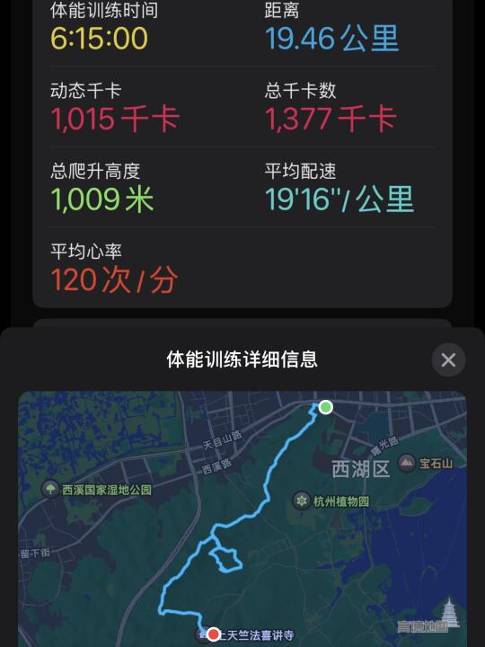被阳光治愈的一天｜徒步爬山吸绿🔆