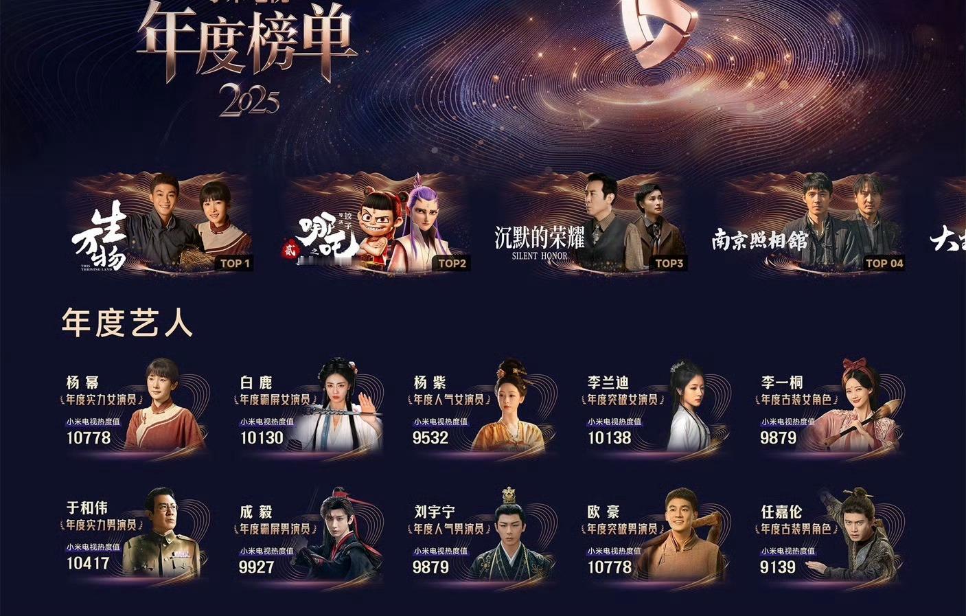 刘宇宁年度人气男演员 他让每个角色都活成了记忆点！火场中披风飞扬的守护担当离十六