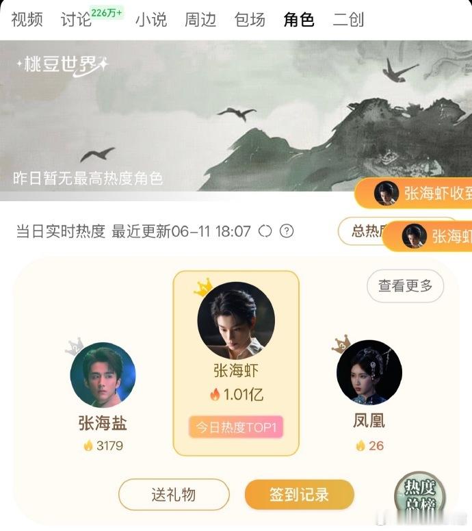丁禹兮角色热度开播三分钟破亿丁禹兮张海虾三分钟角色热度破亿开播才短短三分钟，丁禹