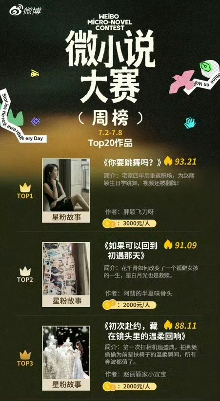 丽粉简直太强啦前三都是丽粉
