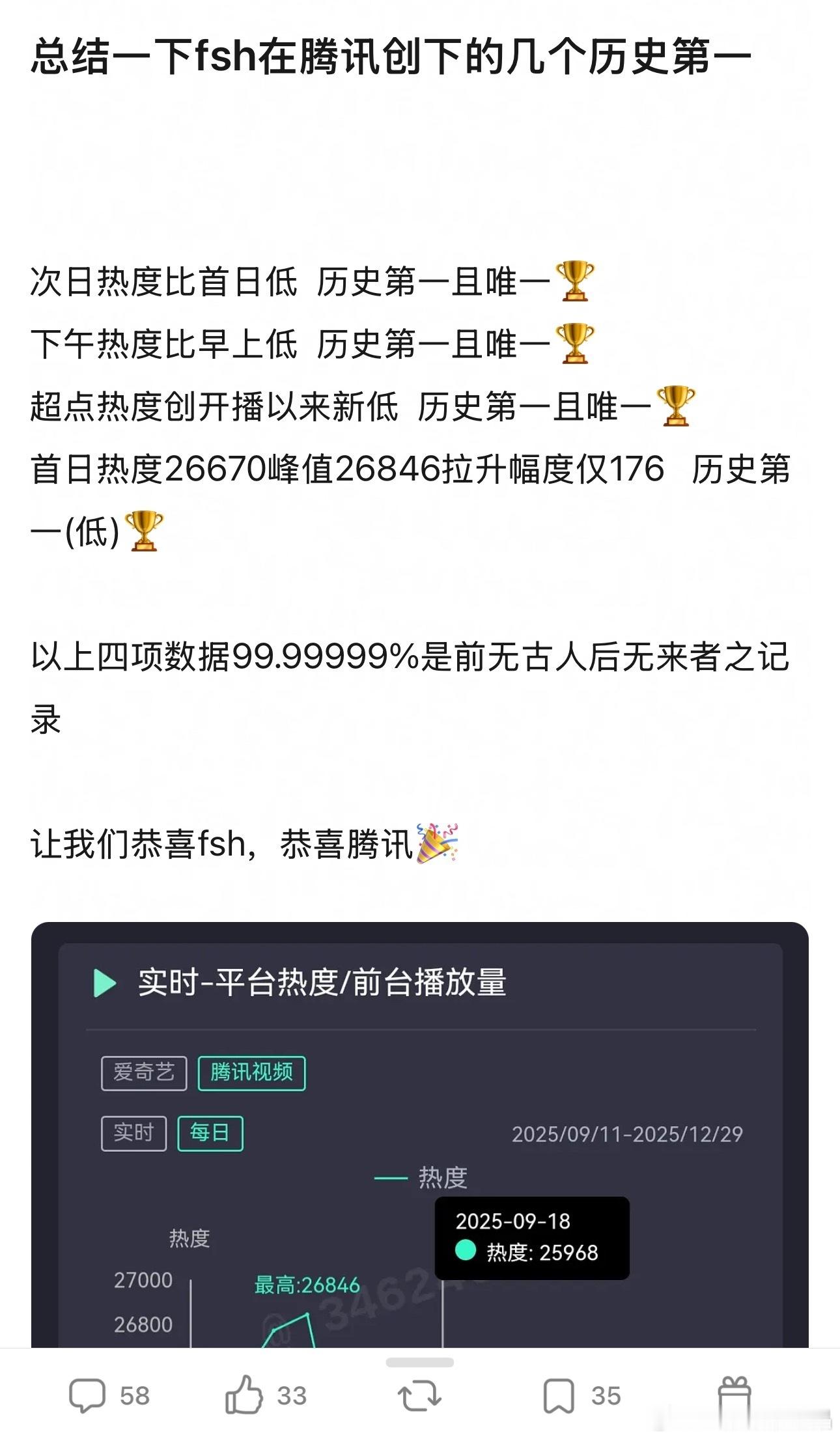 赴山海超点结束了，可以总结成绩了，立足于真实的现在，才能更好的面对未来。这不是嘲