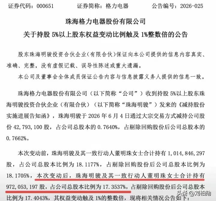 董明珠关联股东珠海明骏此前频频表态看好格力长期价值，直言企业具备优质投资潜力，转