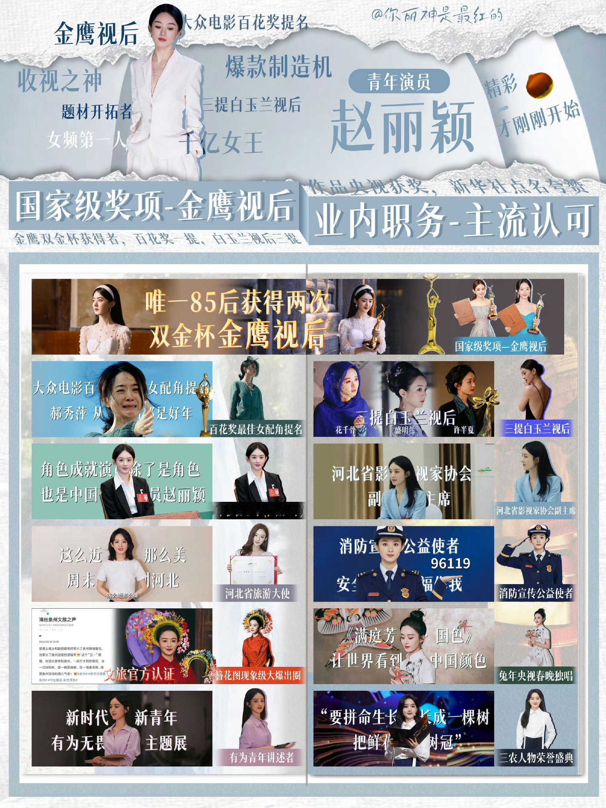 杨幂和赵丽颖的851之争从收视、sw、主流刊延伸到了业内职务起因疑似是杨幂粉丝搞