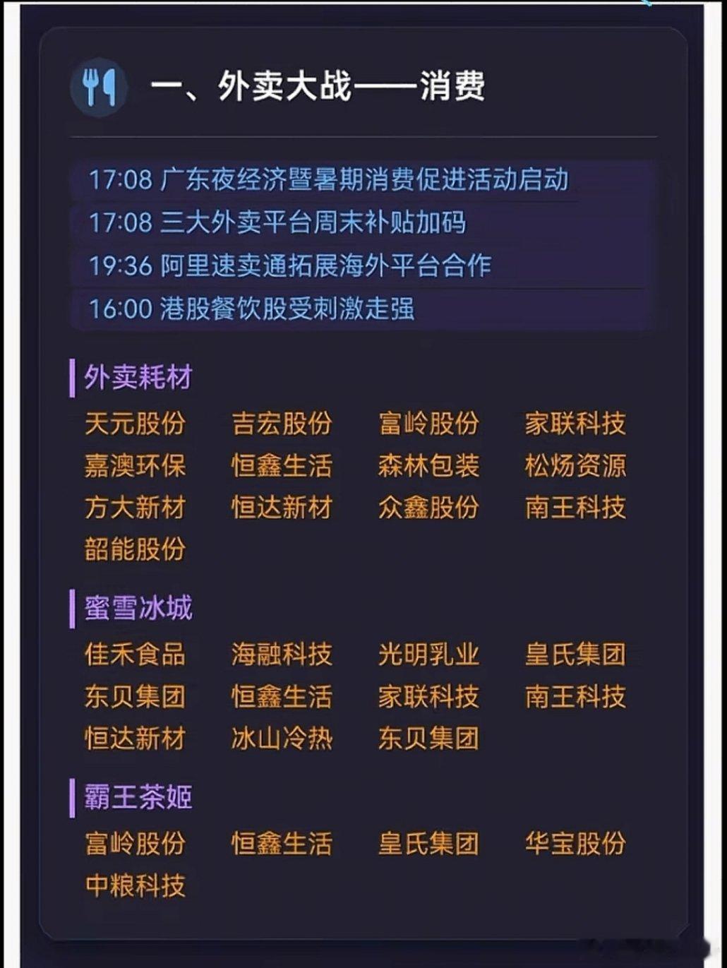 下周热点 ​​​