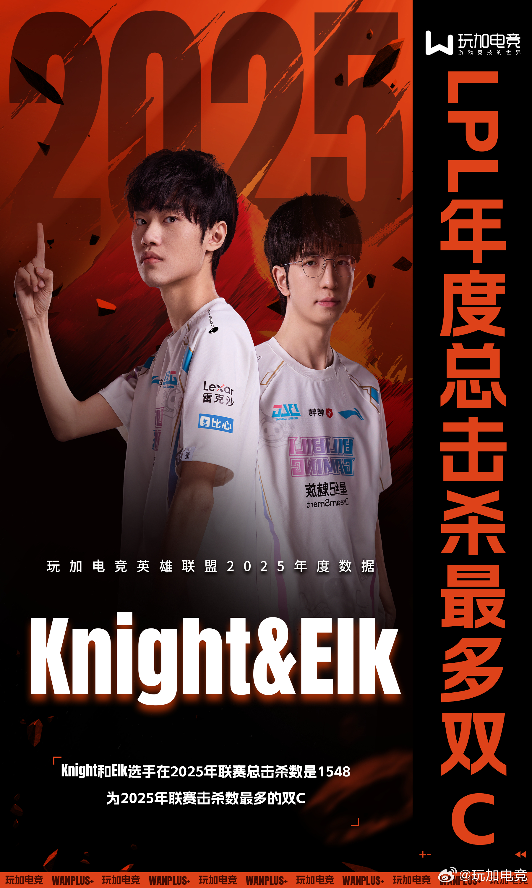 玩加里程碑时刻2025LPL联赛中，Knight和Elk选手是联赛总击杀最多的双