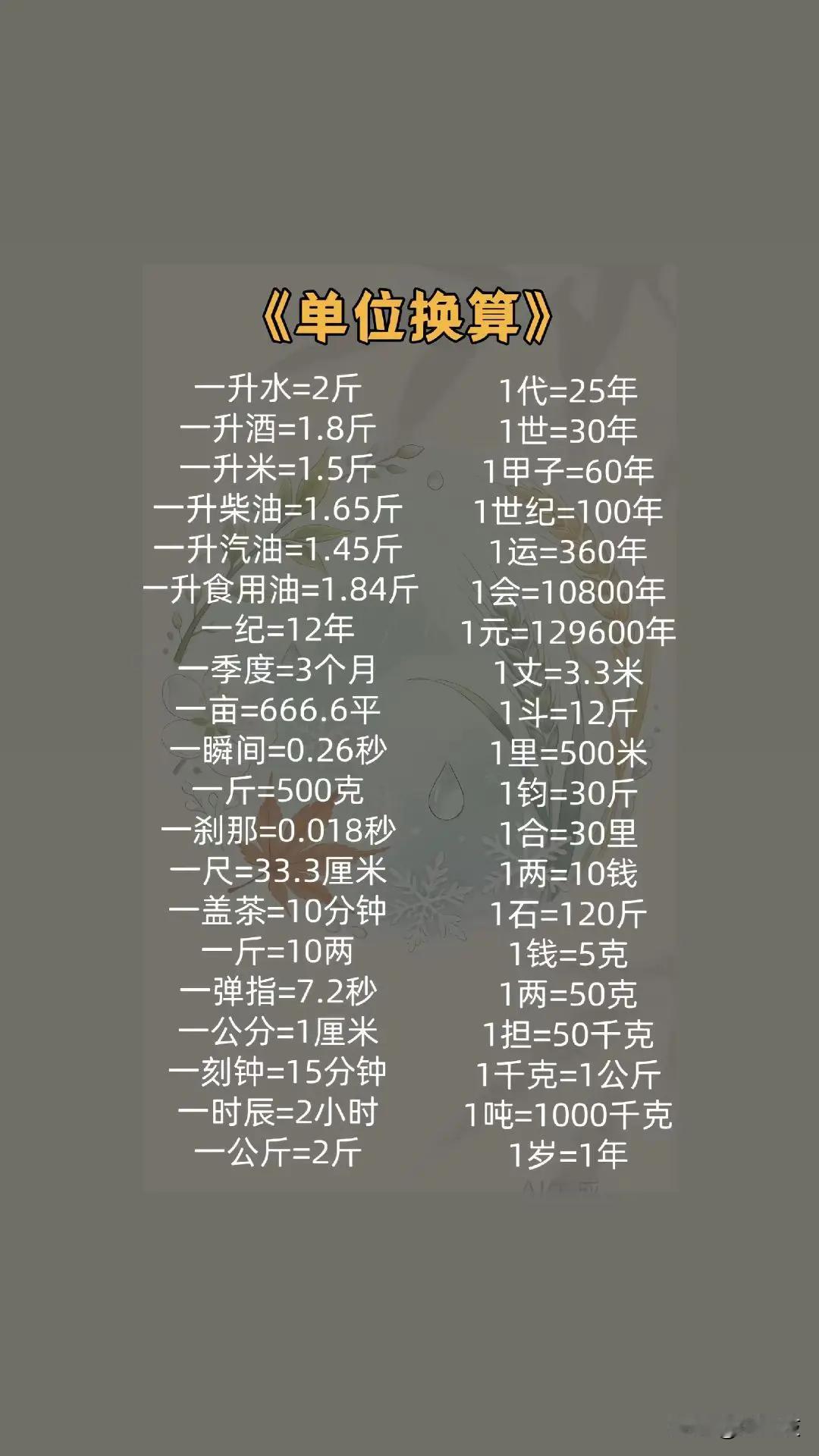 单位换算大全，一秒变学霸！📚💡