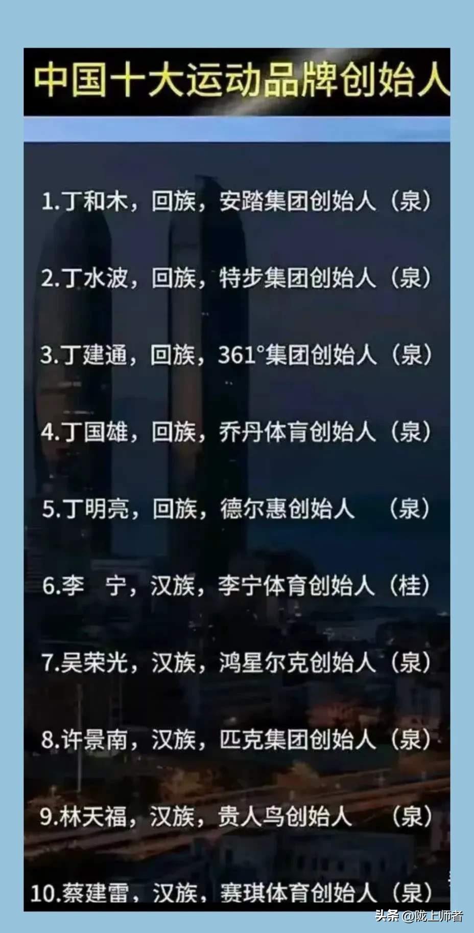 中国十大运动品牌创始人排名前五名的全部是回族，而且都姓丁!这五人是亲戚关系吗?