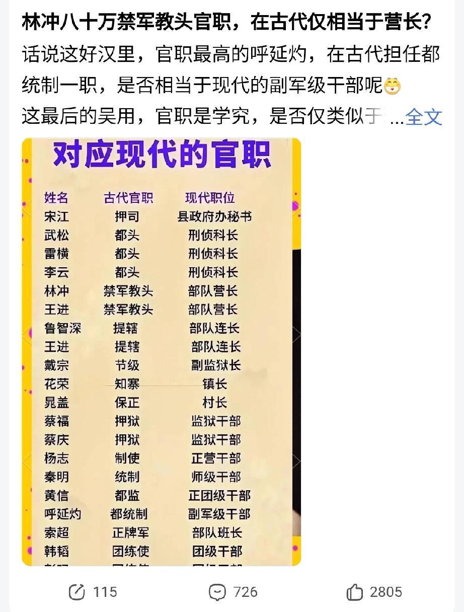 这谁评的？什么依据？是不是胡扯？