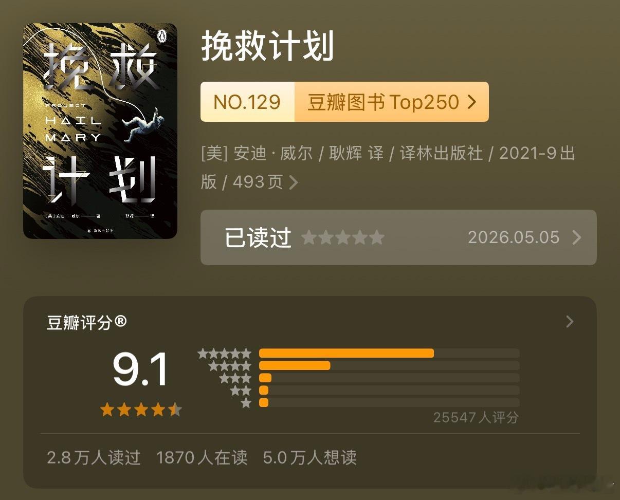 才发现phm原著在top250里 图书榜单居然不到3w人打分就能进啊 