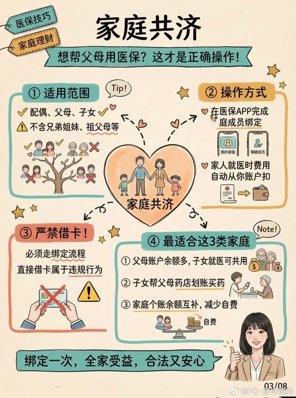 医保政策调整【省流】加保障、降药价、简流程、强监管、惠民生感谢党和国家让我们的生