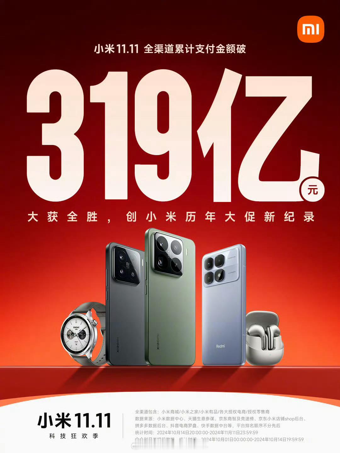 双11进入倒计时咯，大家猜猜今晚零点过后 全渠道累计支付金额有多少？请评论区回答