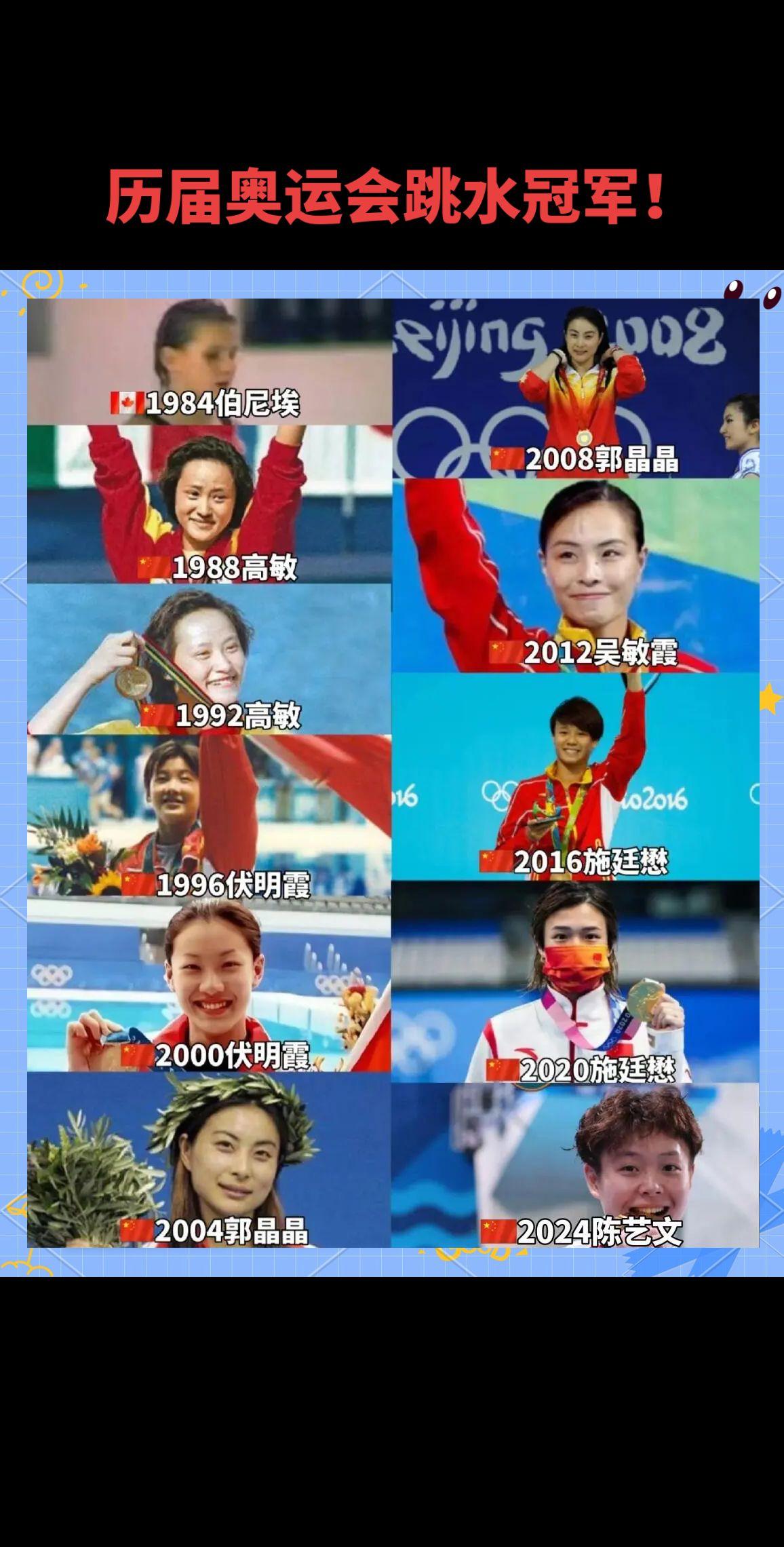 历届奥运会跳水冠军！👍👍👍