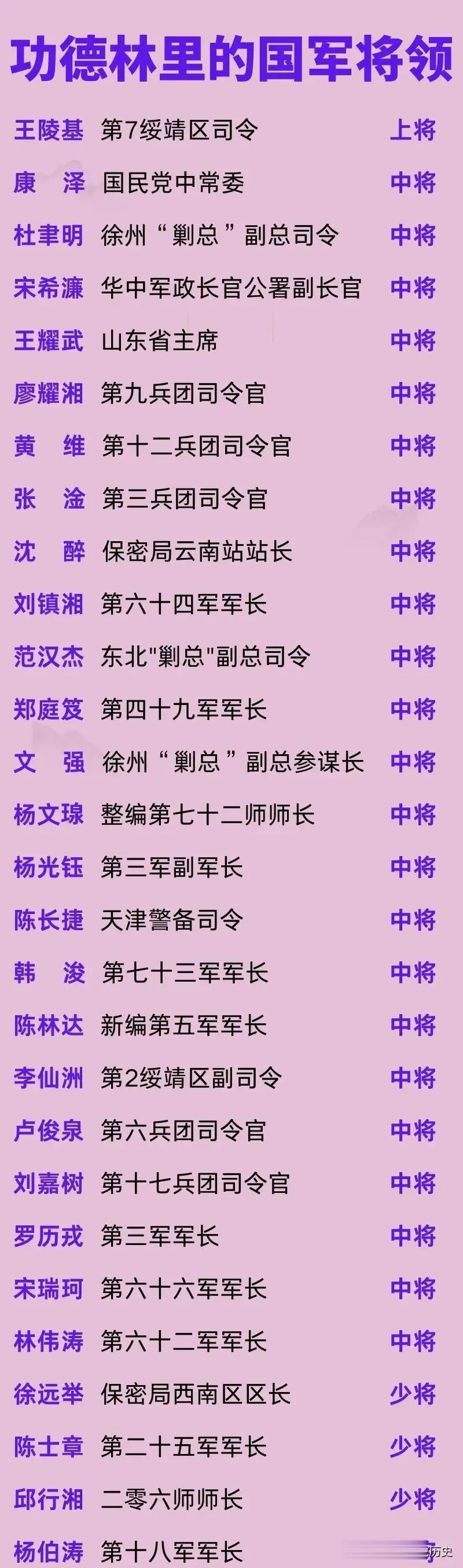 功德林战犯营里，名气最大的5位国民党将领，全部都是黄埔一期。

第1名，徐州“剿