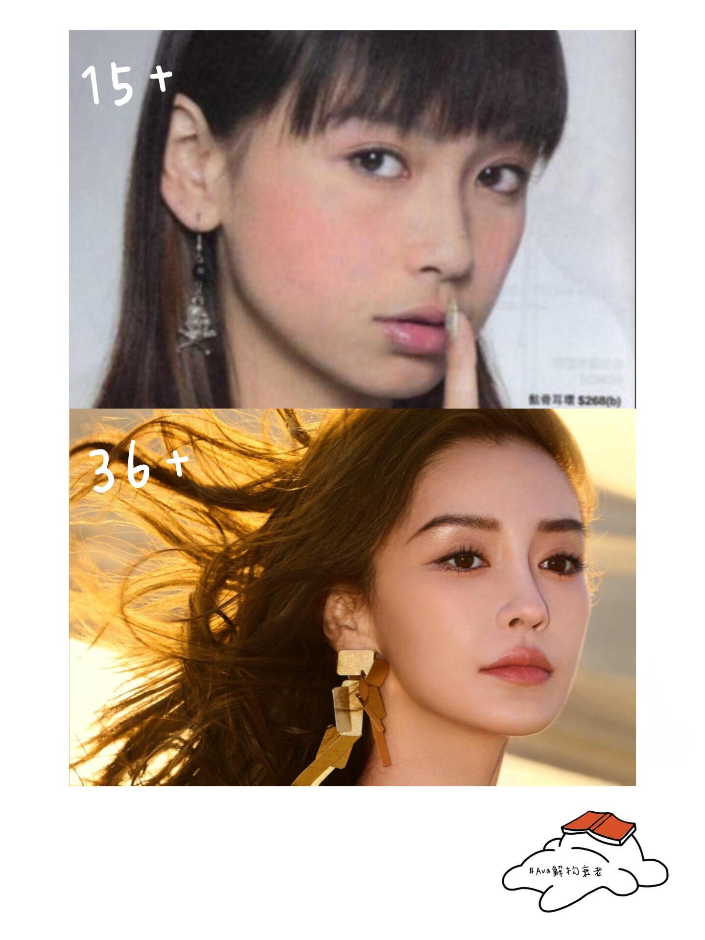 为什么？国内越来越少这种长相了？ 