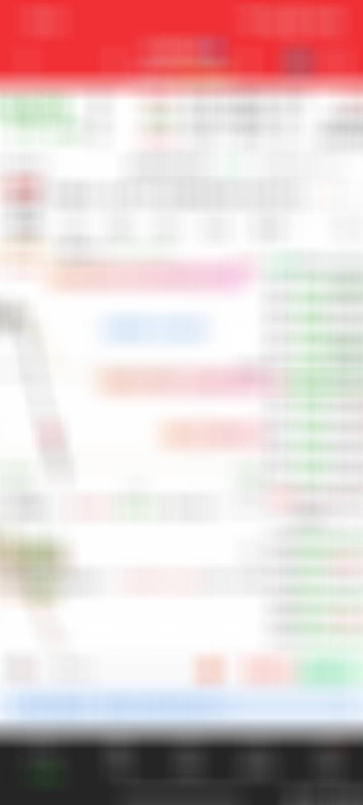 B不动了。就这吧 