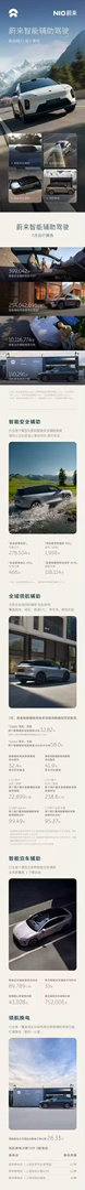 2026年7月，蔚来智能辅助驾驶多项使用数据创历史新高，具体可以看：• 智能辅助
