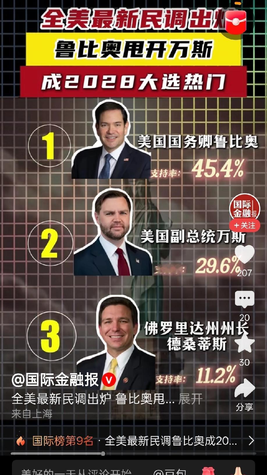 美国民众似乎也看好鲁比奥
         根据截至‌2026年5月15日‌的最