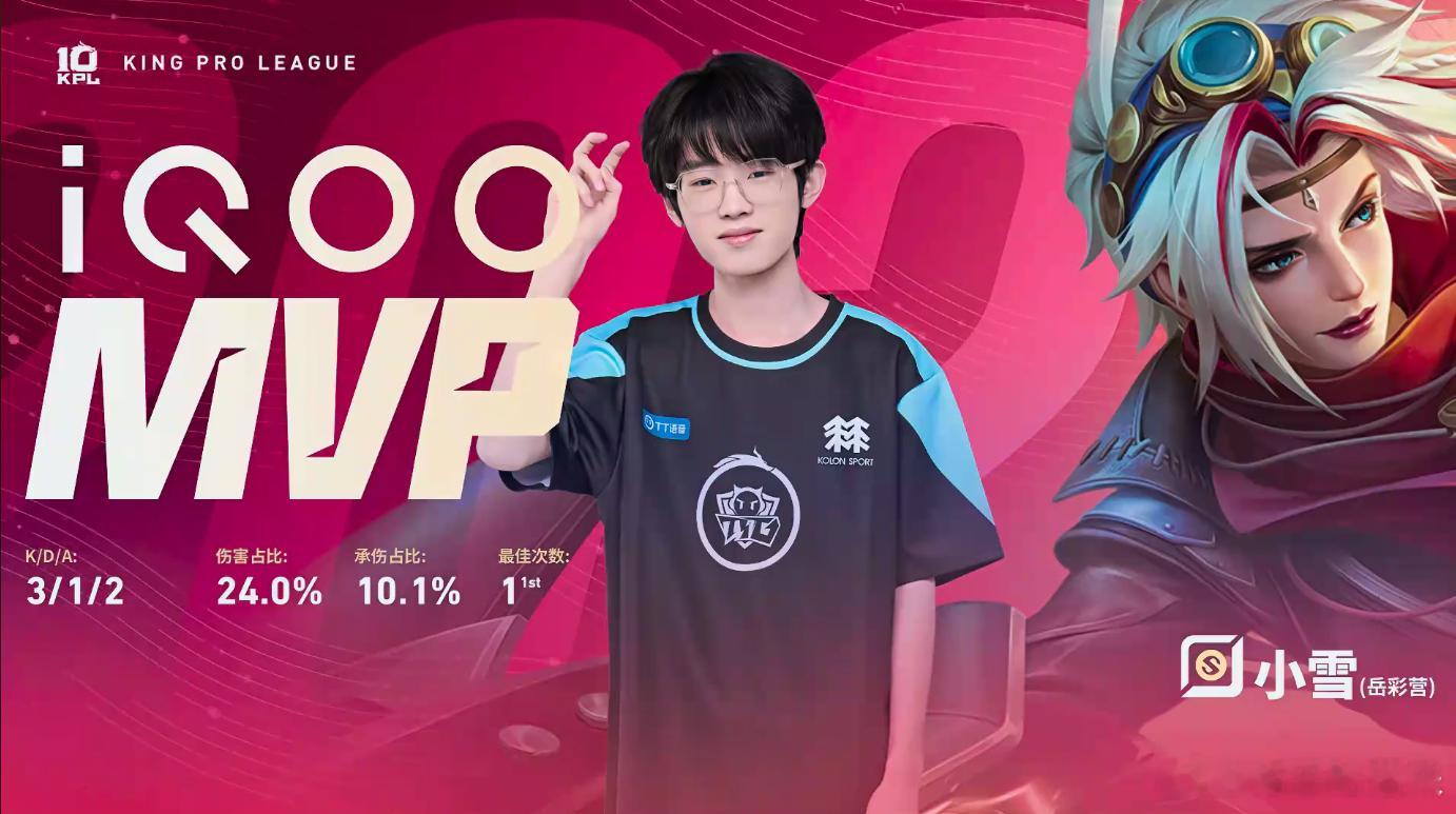 KPL  小雪戈娅，这波操作666！👍小雪戈娅MVP
