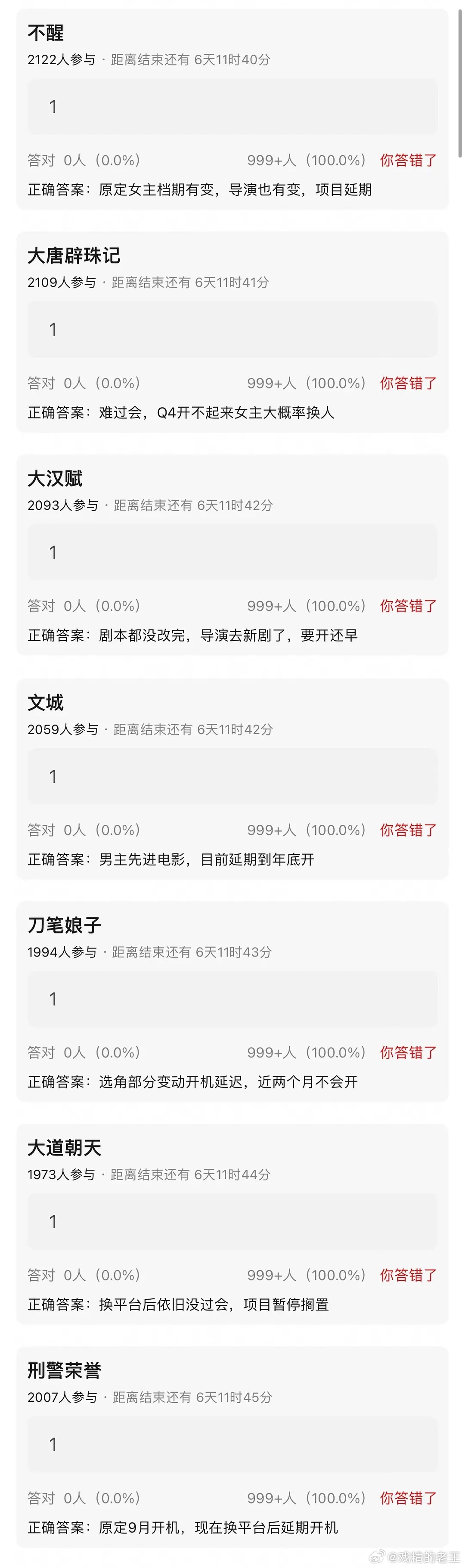 我去，居然这么多项目延期吗？影视寒冬是真的寒啊 影视寒冬 进组难