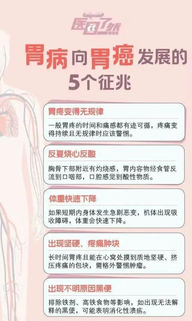 你敢信吗？一位三甲医院的专业医生，年年体检正常，从确诊胃癌到离世，竟然只有短短两