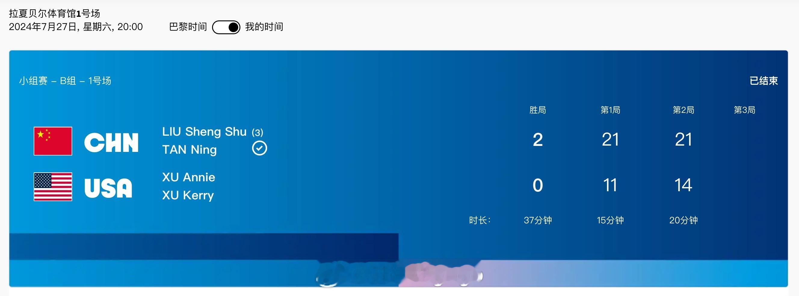 #巴黎奥运会# 🏸女双小组赛B组🇨🇳刘圣书/谭宁 21-11 21-14 