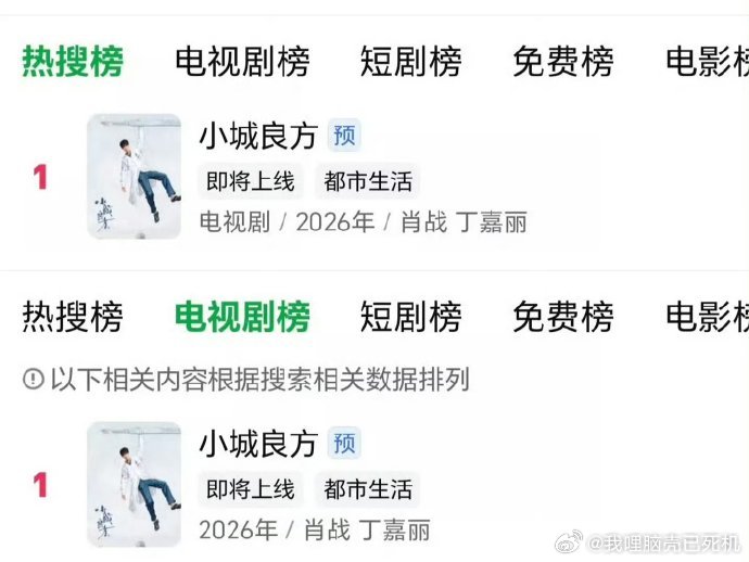 肖战小城良方的演技长剧还得是内容为王肖战小城良方的演技，长剧还得是内容为王，这个