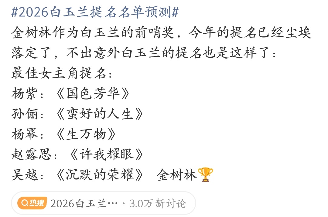 赵露思许我耀眼有资格提名白玉兰吗2026白玉兰提名名单预测