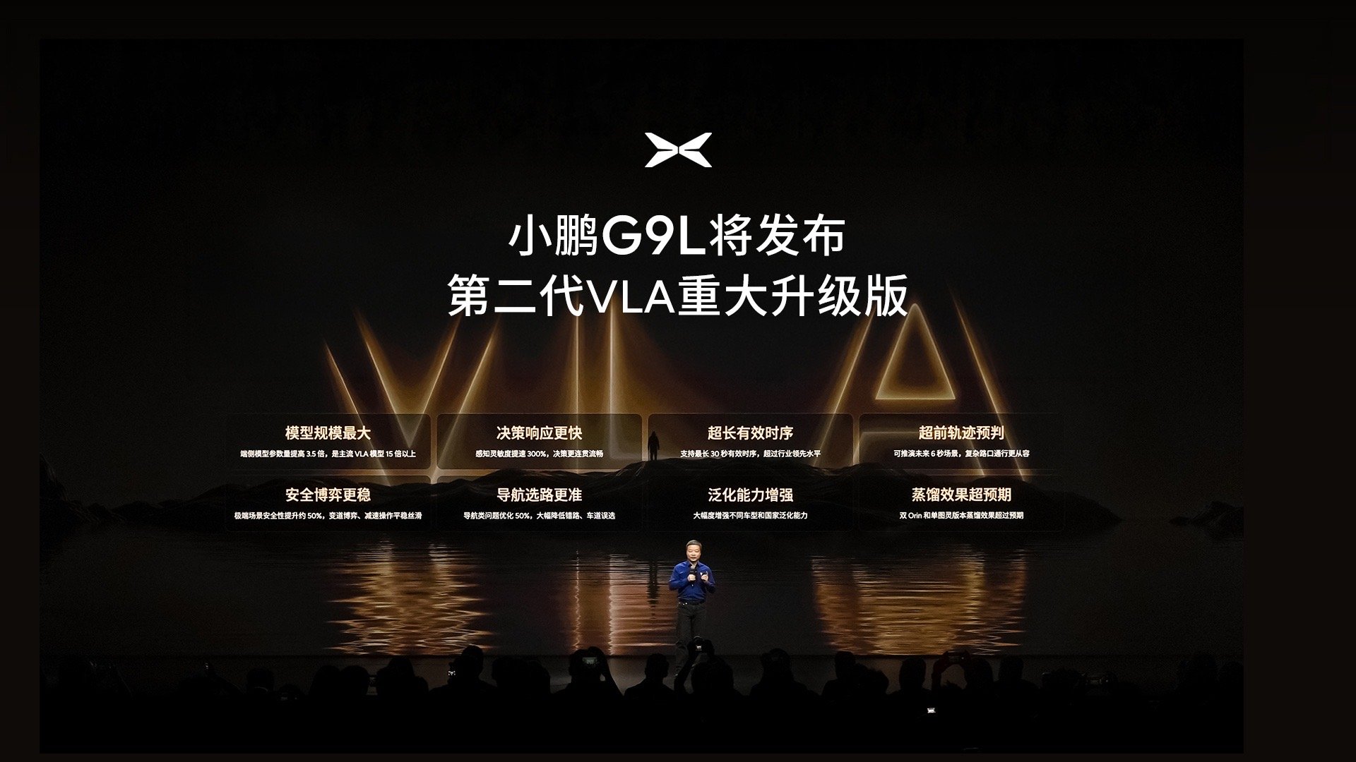 小鹏G9L将发布第二代VLA重大升级版硬件算法层面实现全方位跃升。新版本参数量直