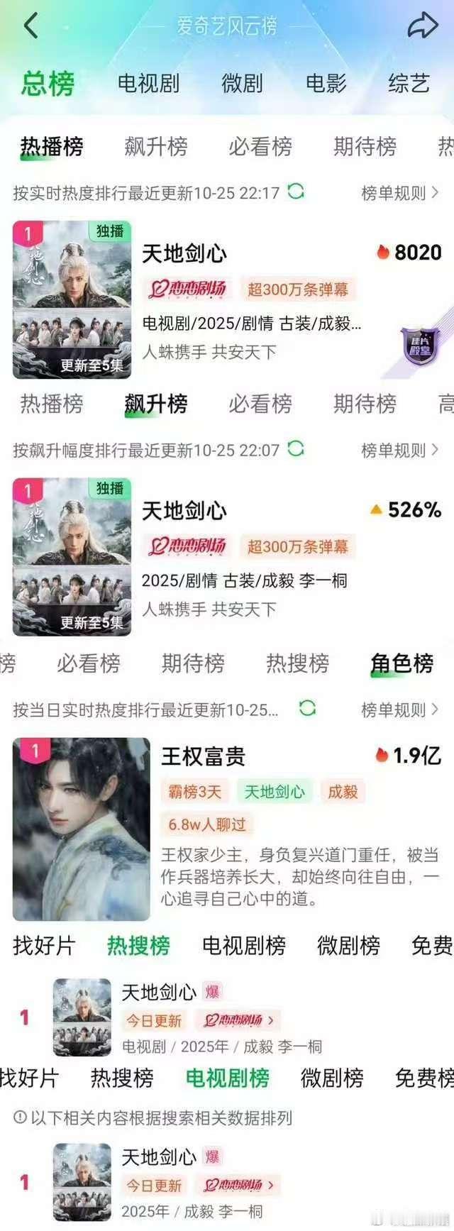 成毅天地剑心多榜登顶成毅天地剑心多榜登顶第一成毅天地剑心多榜登顶，不错，太棒了 