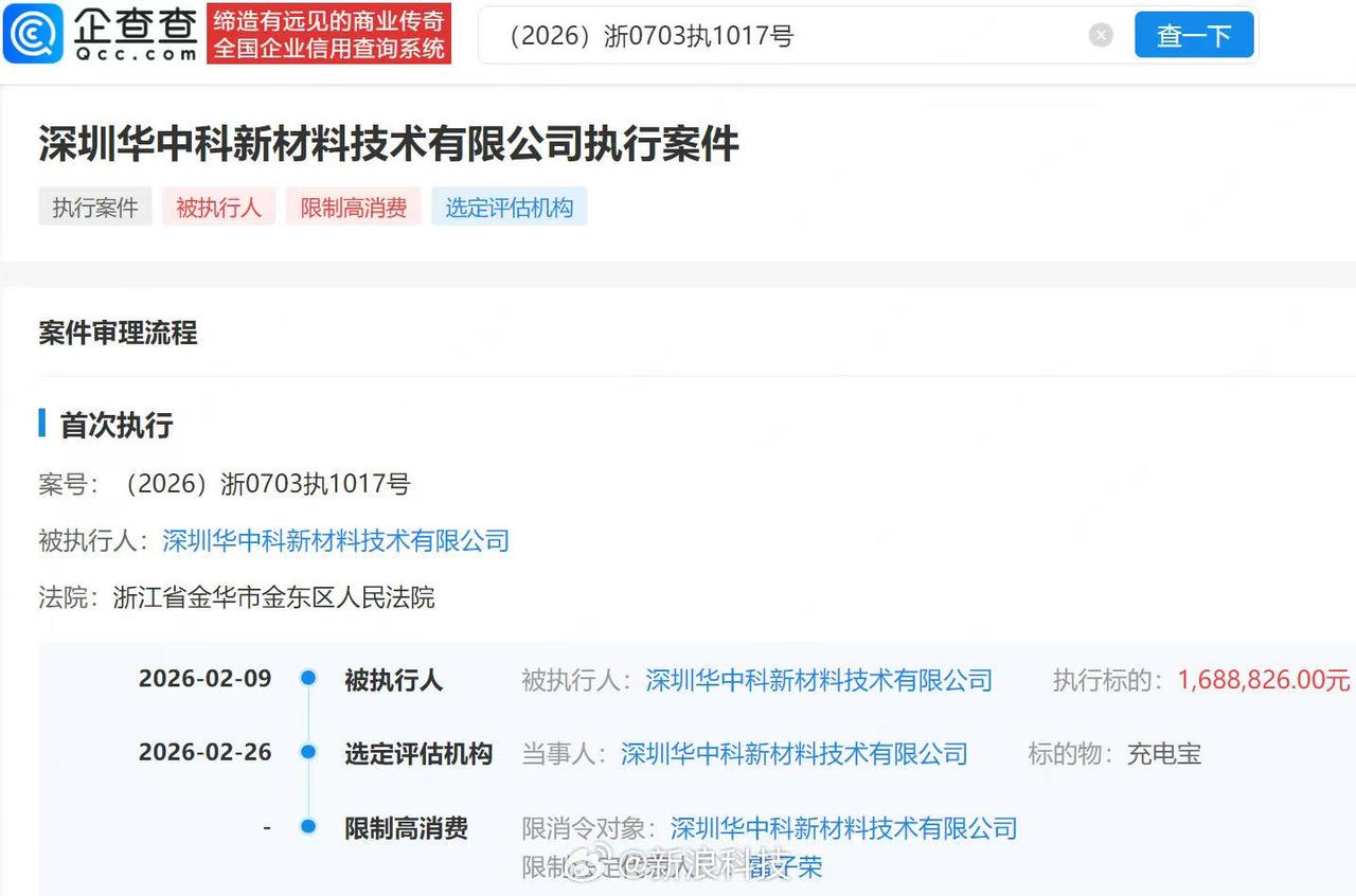 企查查App显示，深圳华中科新材料技术有限公司及其法定代表人雷子荣近日新增一则限