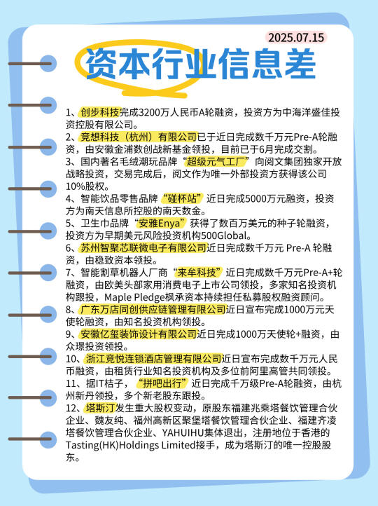 【资本】行业信息差