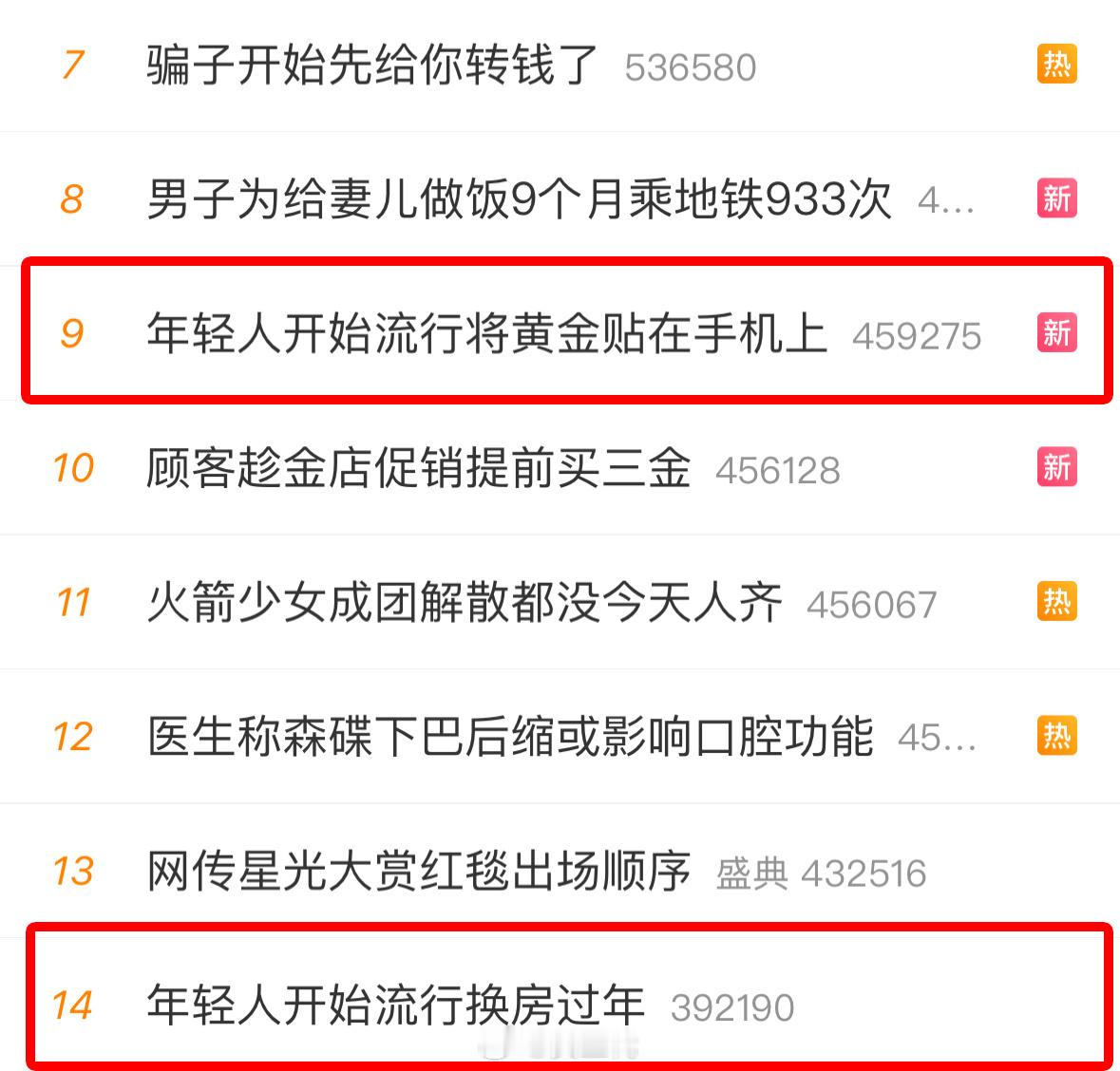 年轻人开始流行将黄金贴在手机上 眼睛一闭一睁，发现自己被“年轻人”群体开除了……