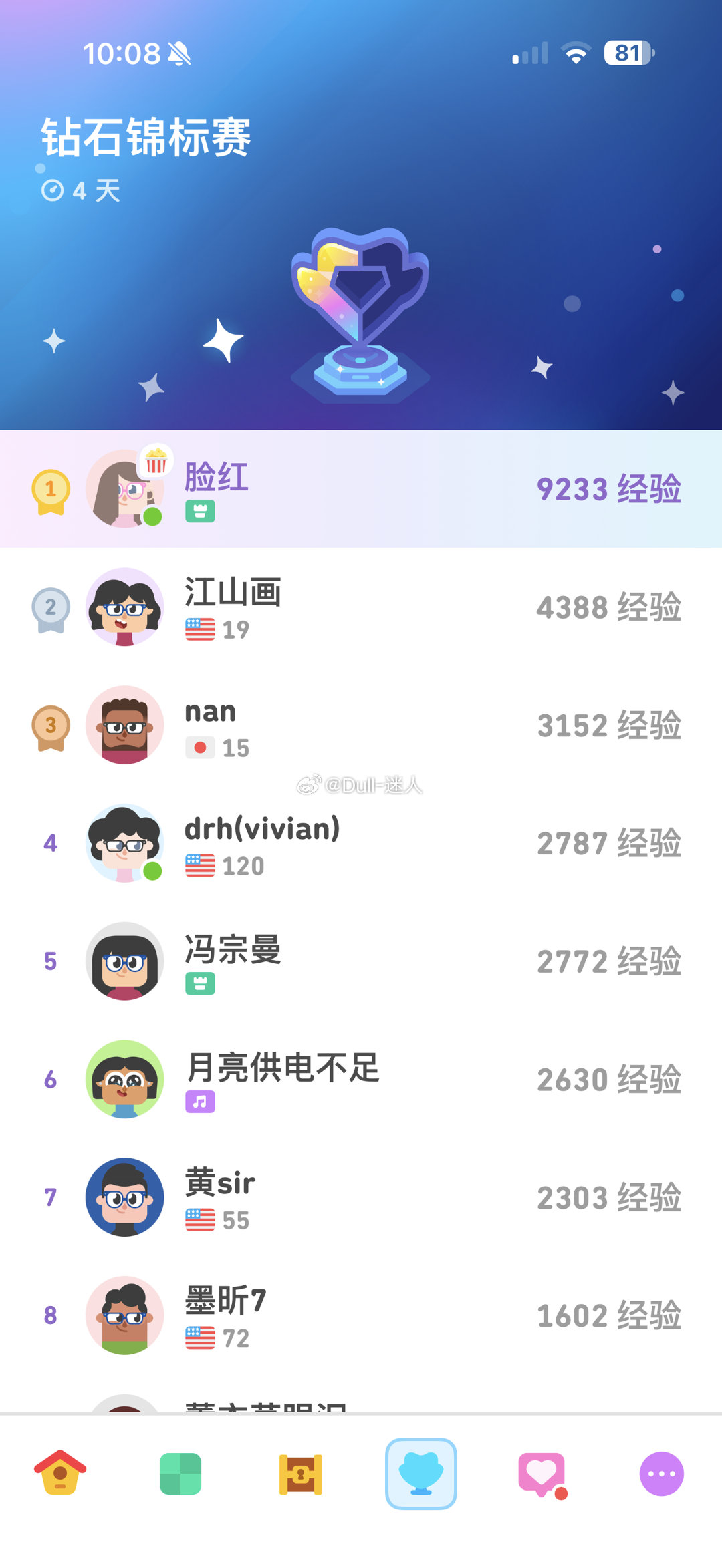 别人一觉醒来天塌了才周三，我已经干到九千多分 ​​​