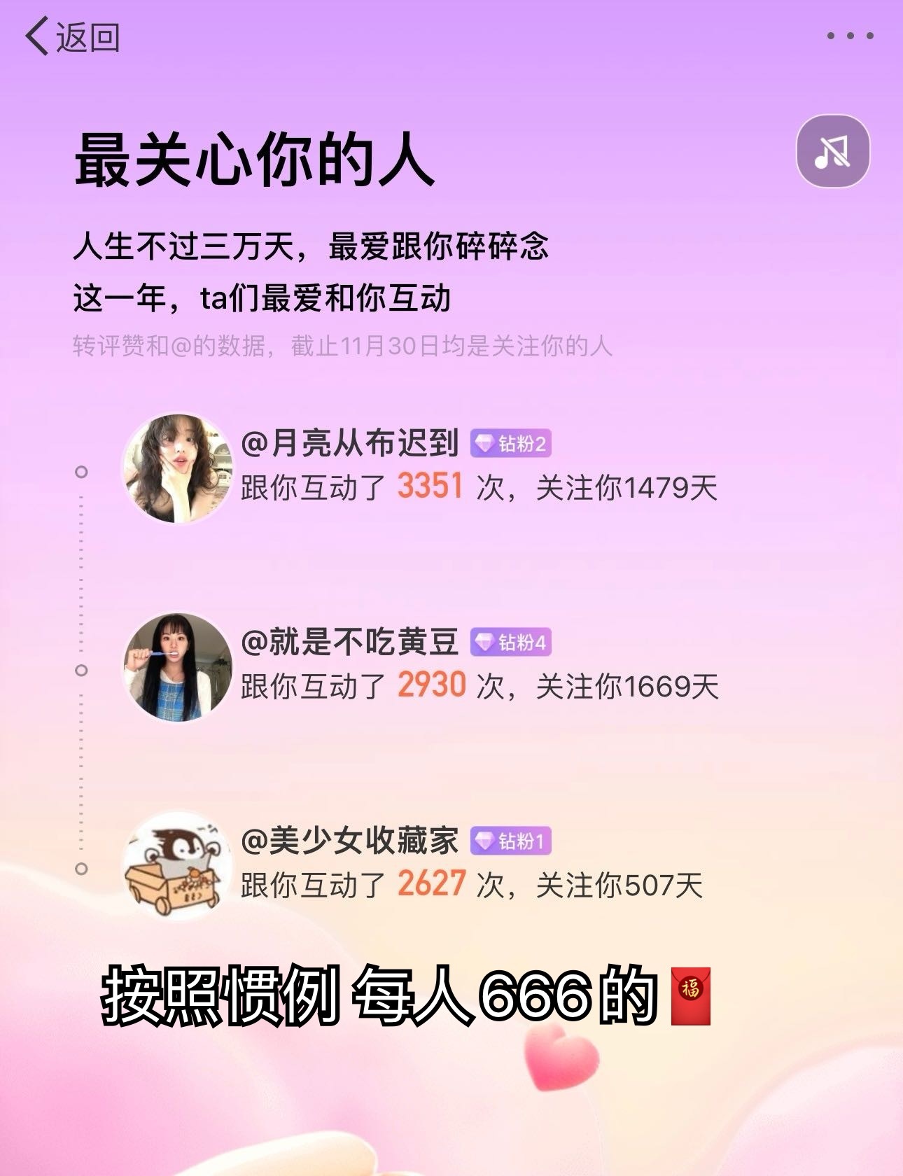 虽迟但到年度互动开啦！！感谢大家不离不弃！评里再揪10个铁粉宝宝每人66.66！