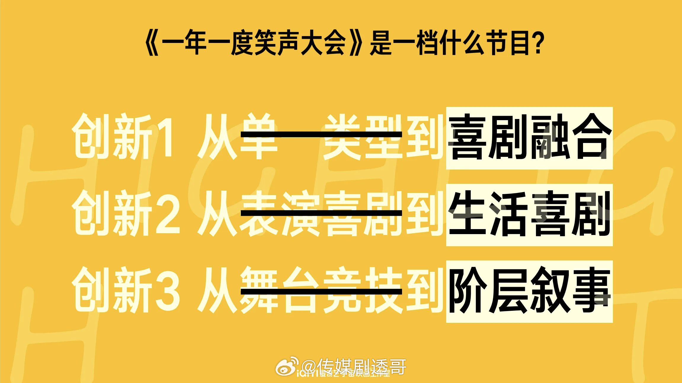 🥝综艺《一年一度笑声大赛》拟邀常驻:沈腾、马丽、常远 等节目采用真人秀+舞台竞