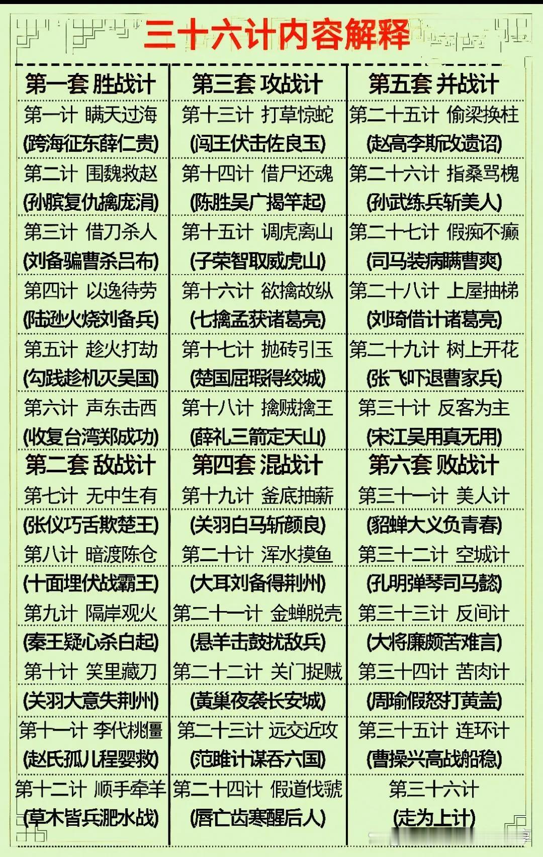 三十六计