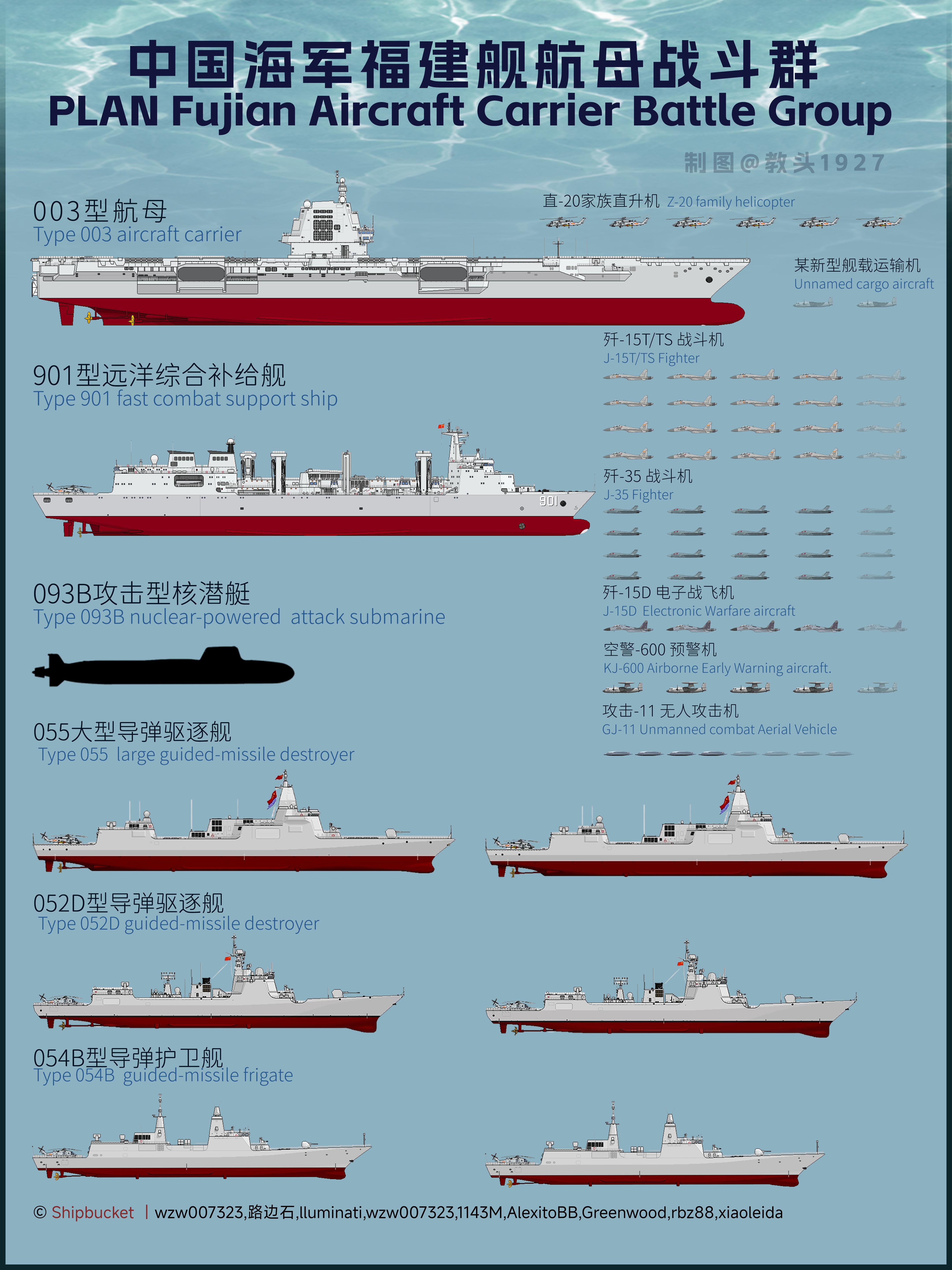 阅兵关注我九三看更多九三阅兵解读 歼-15DT是中国海军的先进舰载电子战飞机，是