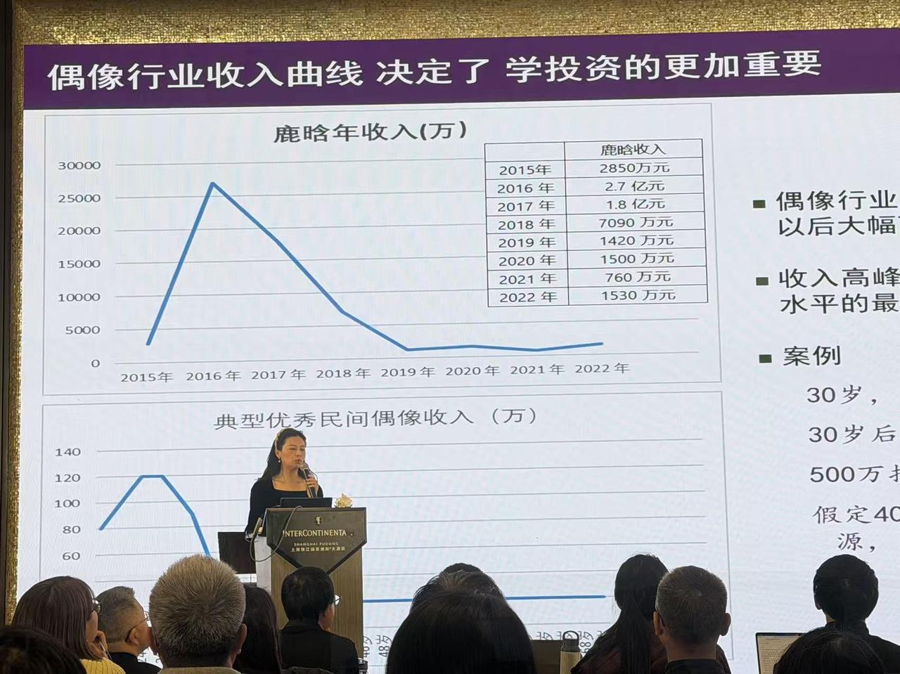 寒假来了✨✨✨✨
父母们最痛苦的时间又到了，我们归笼的时候欢天喜地，现在放飞的时