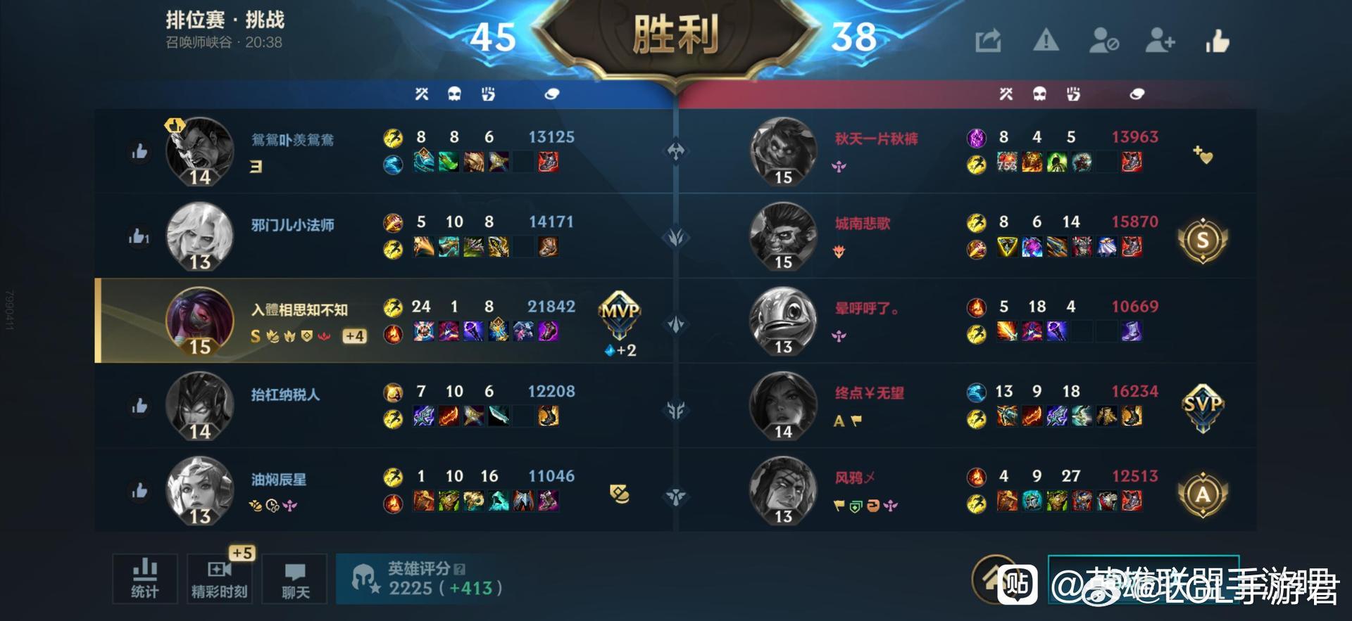 LOL手游共赴盛宴一个阿卡丽打成这样，才勉强带赢队友 ​​​