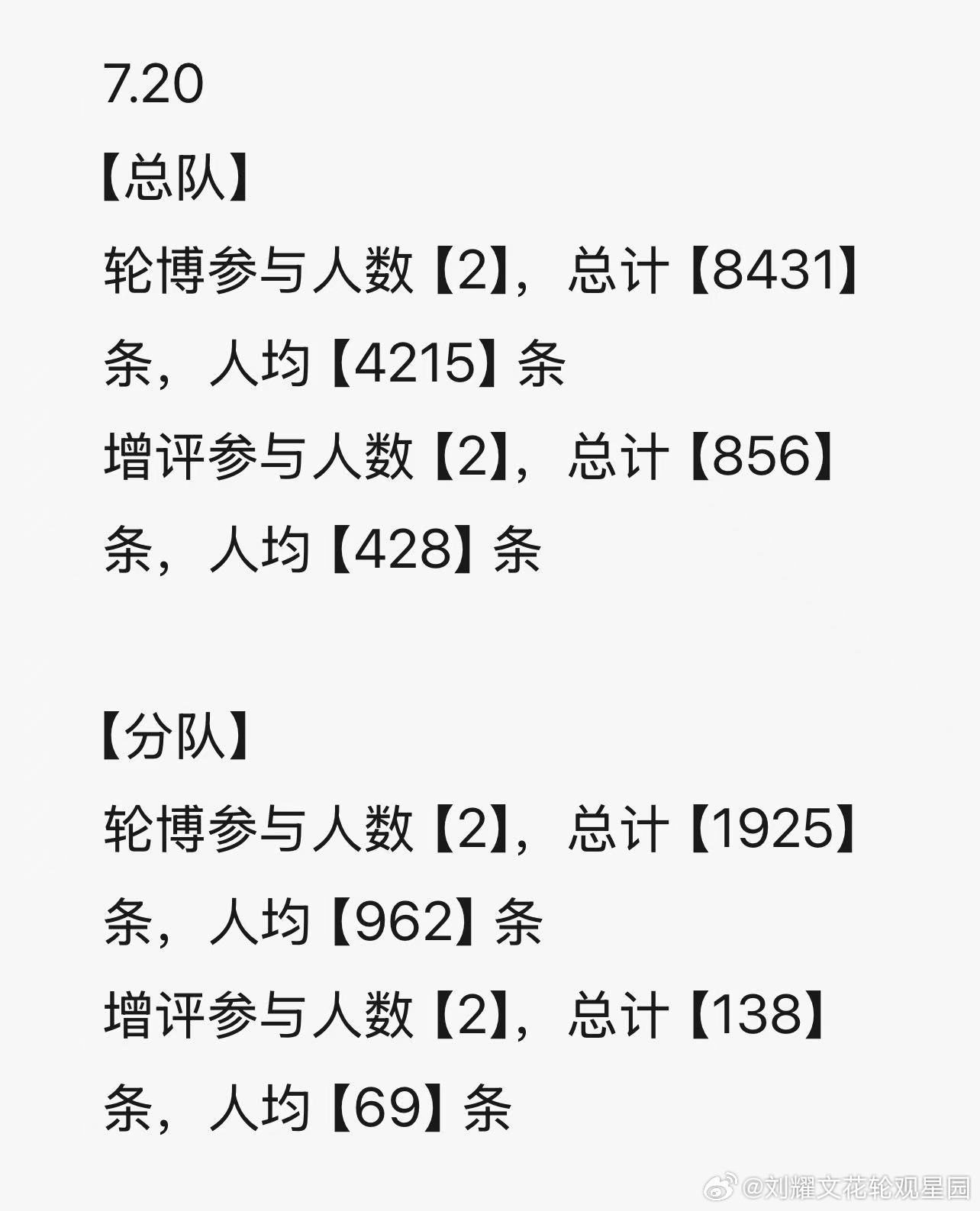 📢7.19花轮播报来啦⚠️ 除新地图测试，玩家必须每日同时完成【抡bo】【曾瓶