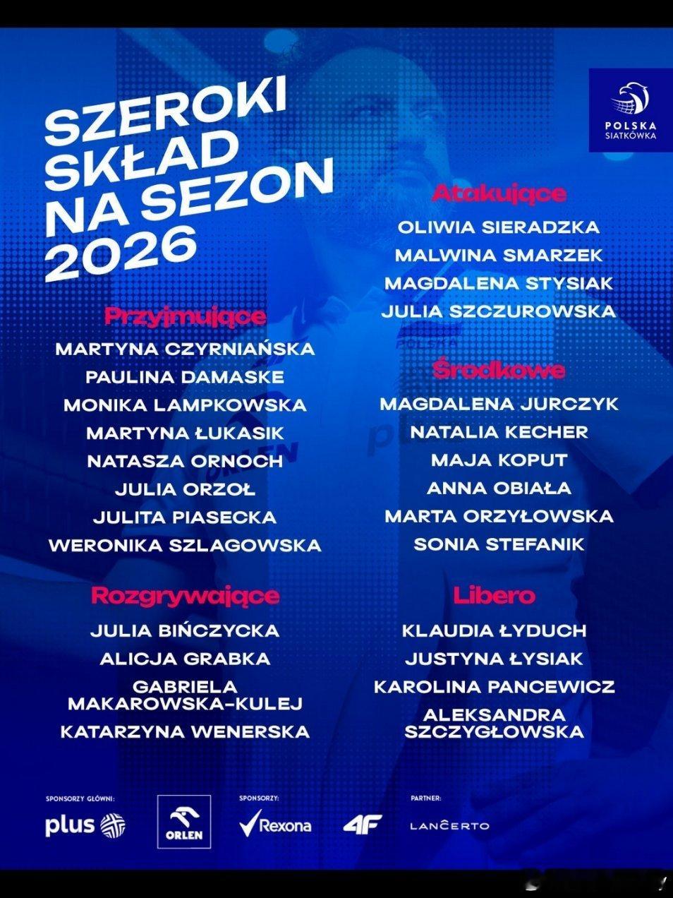 【波兰女排2026赛季集训大名单】1、主攻 马尔蒂娜·奇尔尼安斯卡保利娜·达马斯