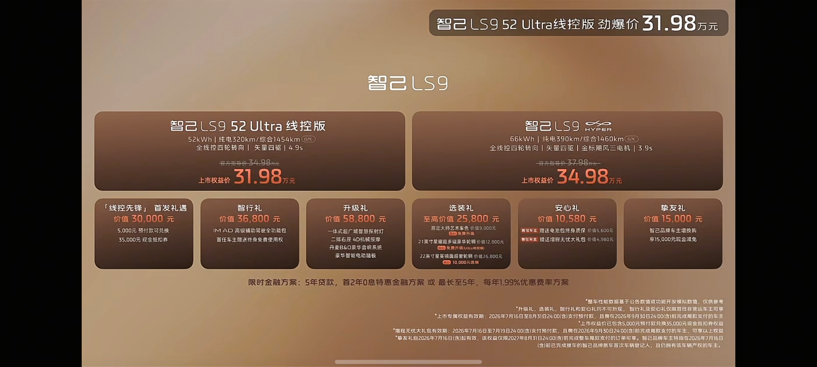 智己LS9 Hyper的价格出来了，31.98万起，顶配不到35万，7月16号交