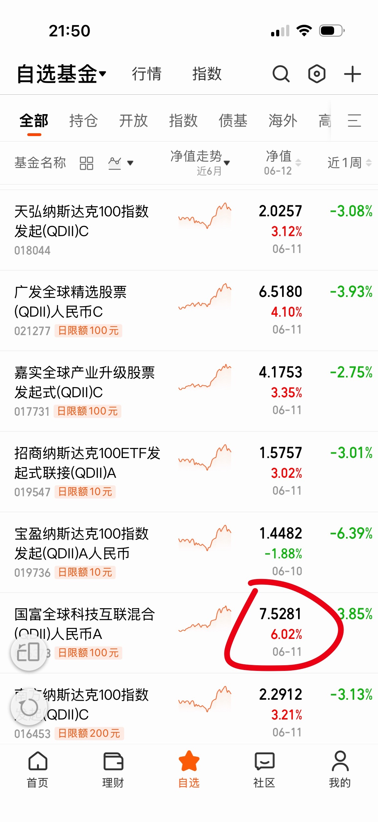 蒲银普你老母的强，建信和国富也可以，华宝致远算拔尖了。 