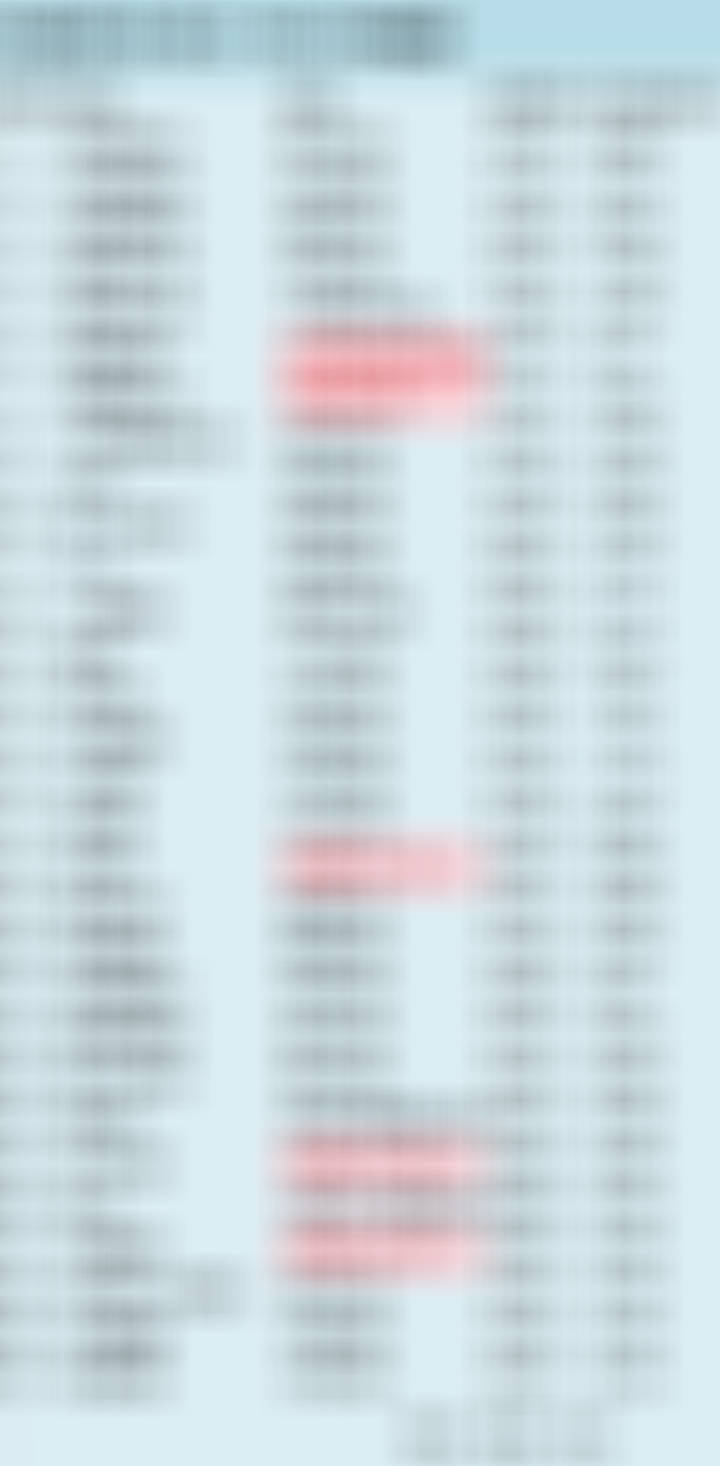 35城5月13日（周二）1930-2130电视剧 ​​​