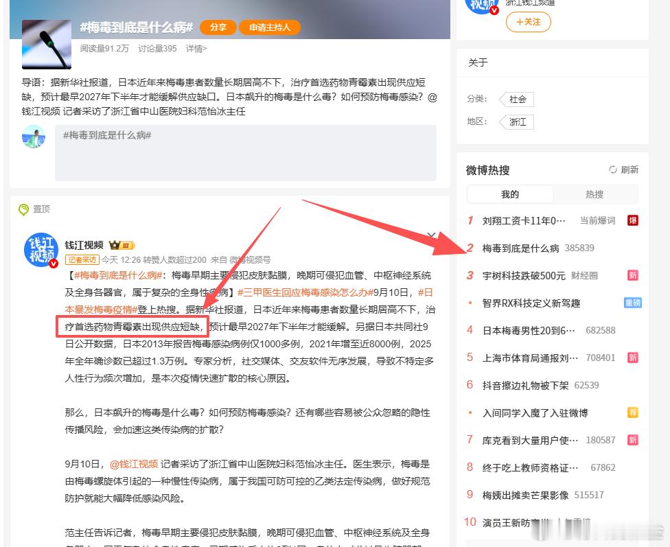 霉毒到底是什么病？这个咱们不关心。但我作为股民，有必要提示一个机会：A股青霉素龙