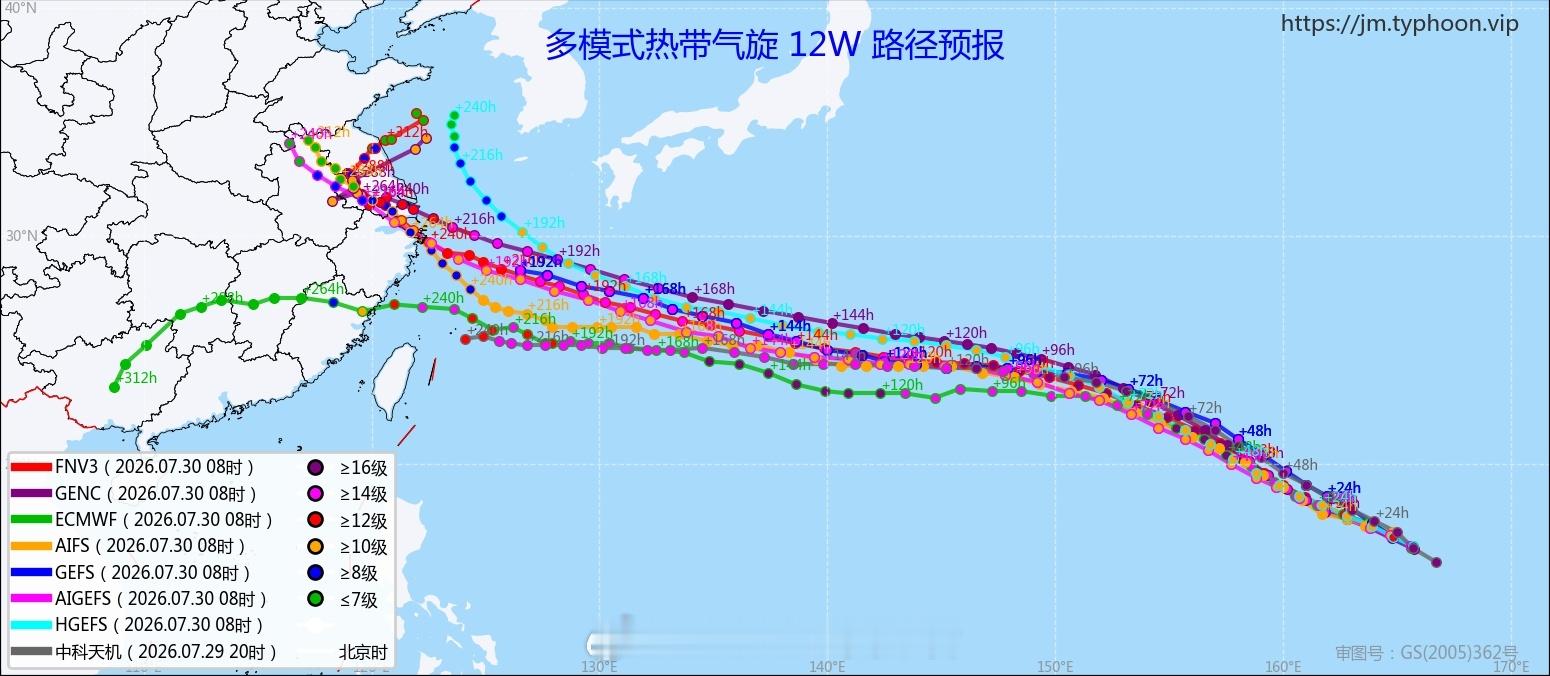台风白海豚 在融合置换后，台风白海豚将逐渐冲击第三次巅峰，继续维持顶级超强台风。