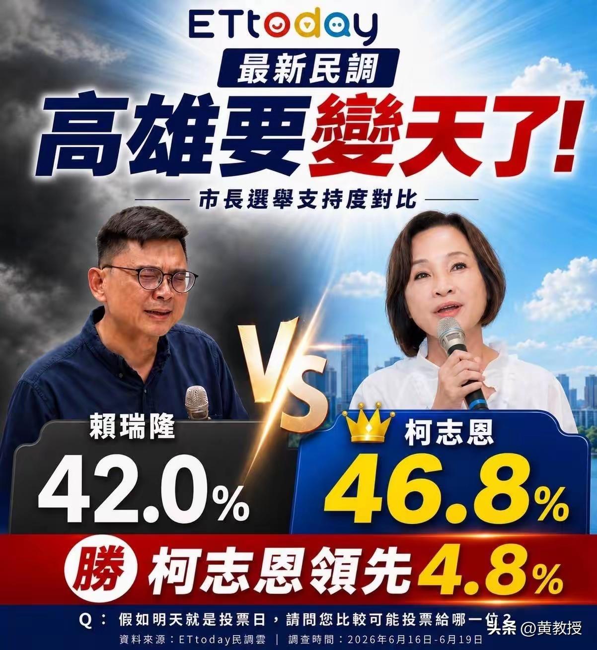 ettoday是东森的网络平台，以前东森比较蓝，现在已经不能算蓝台了。ettod