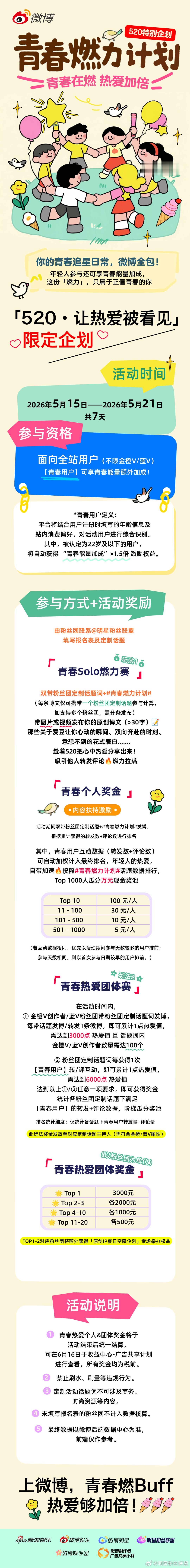 青春燃力计划 「520·让热爱被看见」💓限定企划即将开启～参加活动一起解锁专属