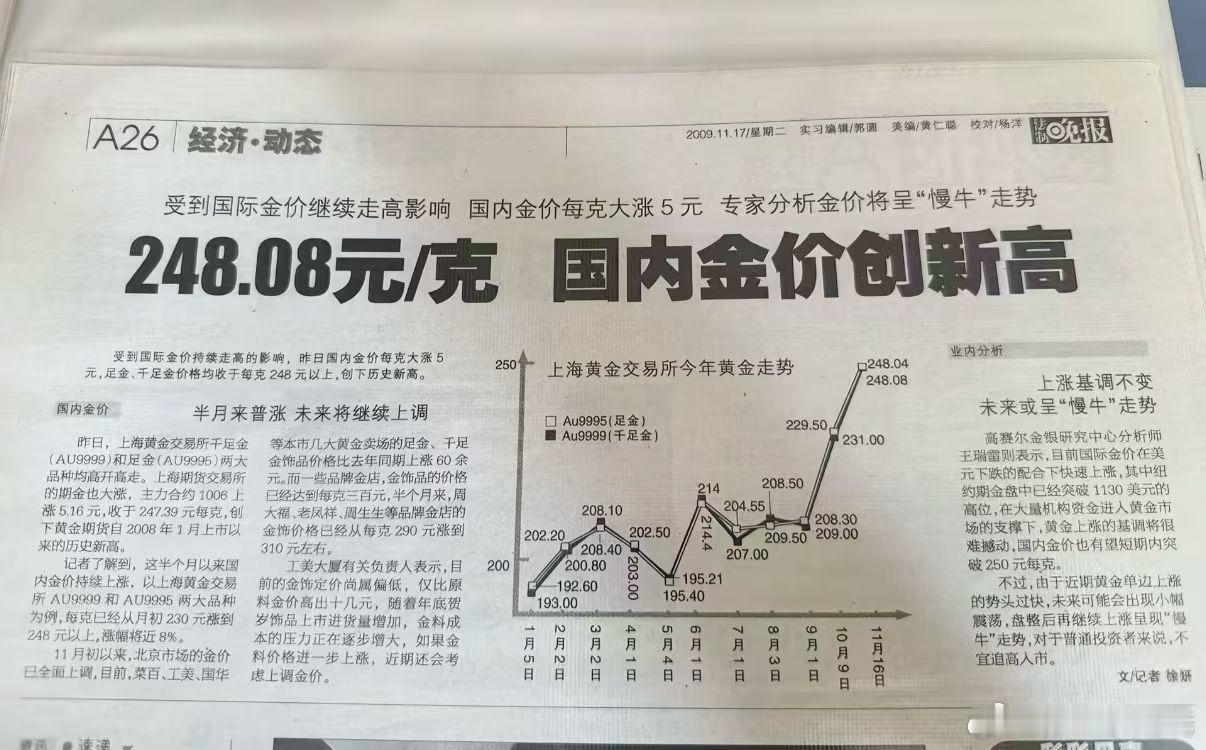 金价下探，长期来看，我信心十足。曲线说财经财经观察官投资说[超话] ​​​
