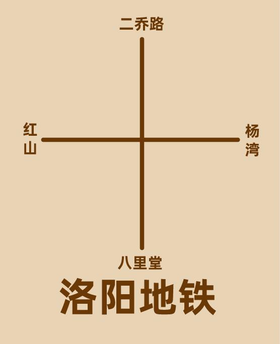左：河南洛阳
右：江苏常州